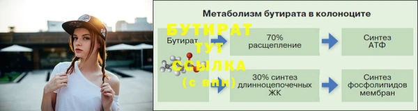 MDMA Краснотурьинск